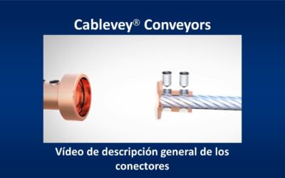 Cómo Optimizar tu Sistema de Conveyor con Baleros 1276: Guía Completa para Mejores Resultados